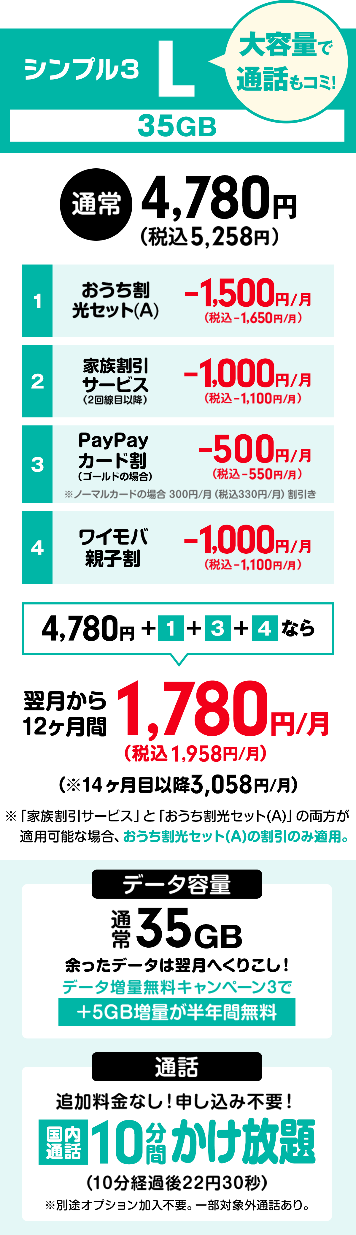 ワイモバイル「シンプル3」Lプランの料金表