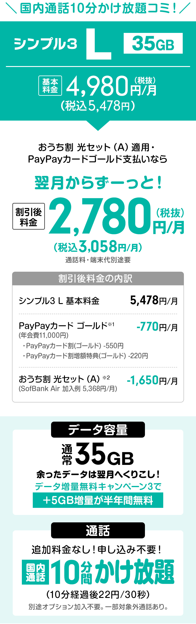 ワイモバイル「シンプル3」Lプランの料金表