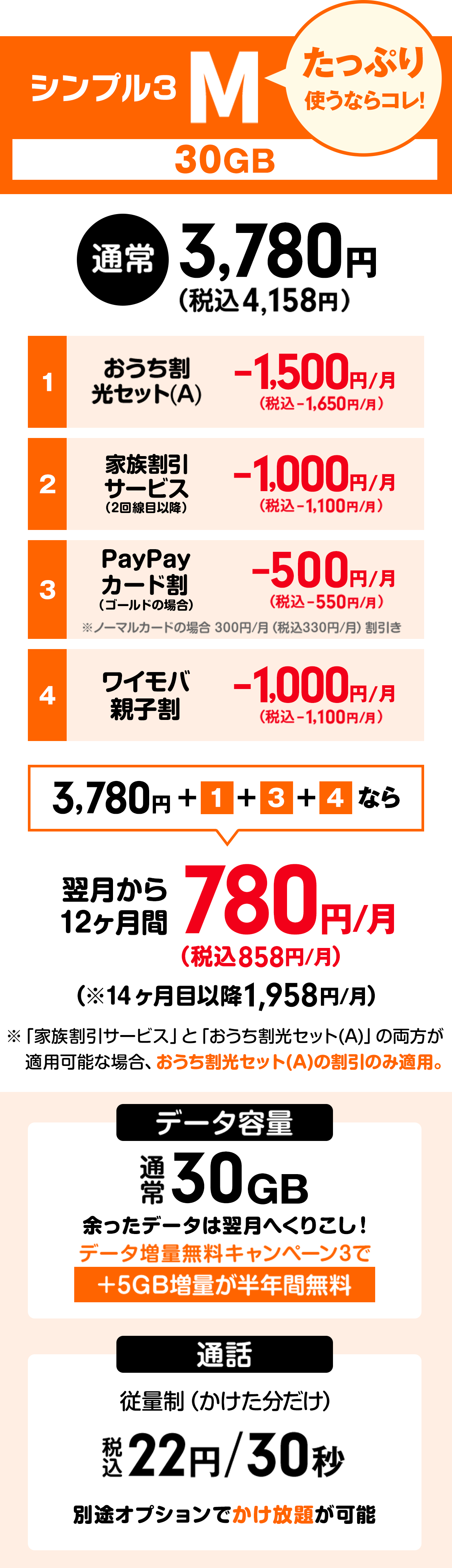 ワイモバイル「シンプル3」Mプランの料金表