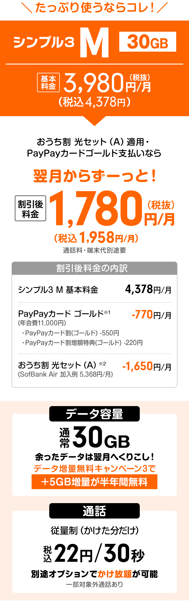 ワイモバイル「シンプル3」Mプランの料金表