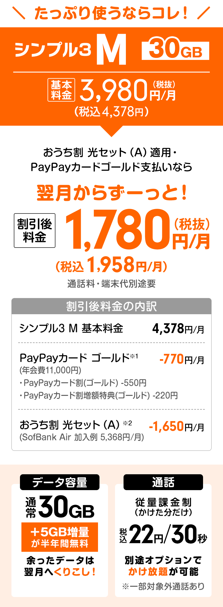 ワイモバイル「シンプル3」Mプランの料金表